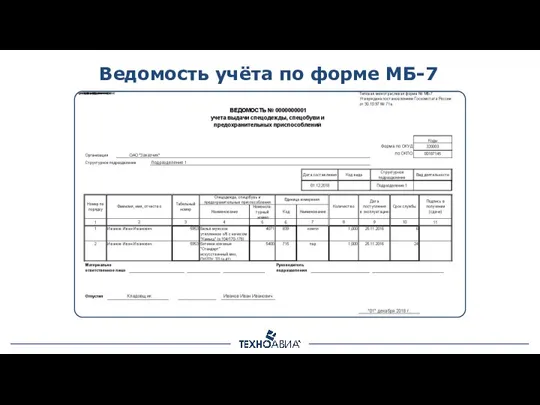 Ведомость учёта по форме МБ-7