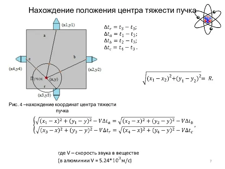 Нахождение положения центра тяжести пучка Рис. 4 –нахождение координат центра тяжести пучка