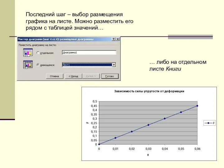 Последний шаг – выбор размещения графика на листе. Можно разместить его рядом