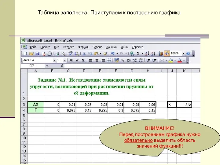 Таблица заполнена. Приступаем к построению графика ВНИМАНИЕ! Перед построением графика нужно обязательно выделить область значений функции!!!