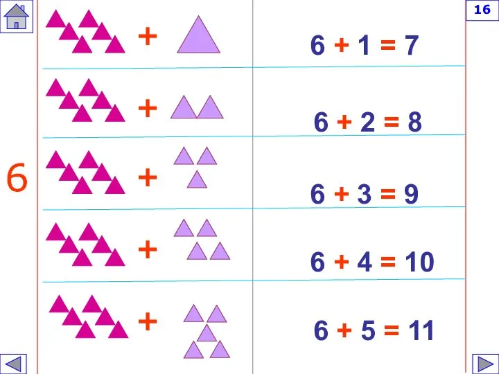 6 + 1 = 7 6 + 2 = 8 6 +