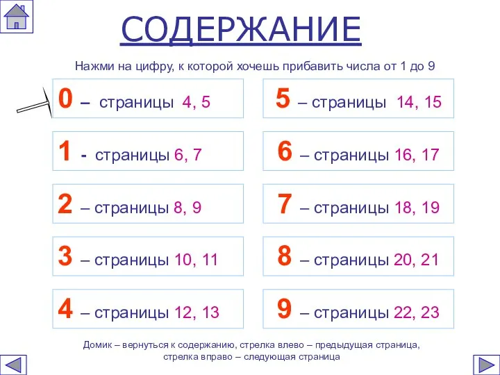 0 – страницы 4, 5 1 - страницы 6, 7 2 –