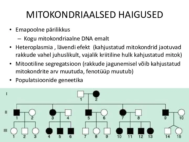 MITOKONDRIAALSED HAIGUSED Emapoolne pärilikkus Kogu mitokondriaalne DNA emalt Heteroplasmia , lävendi efekt