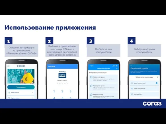 1 2 3 4 Использование приложения Сквозная авторизация из приложения «Личный кабинет