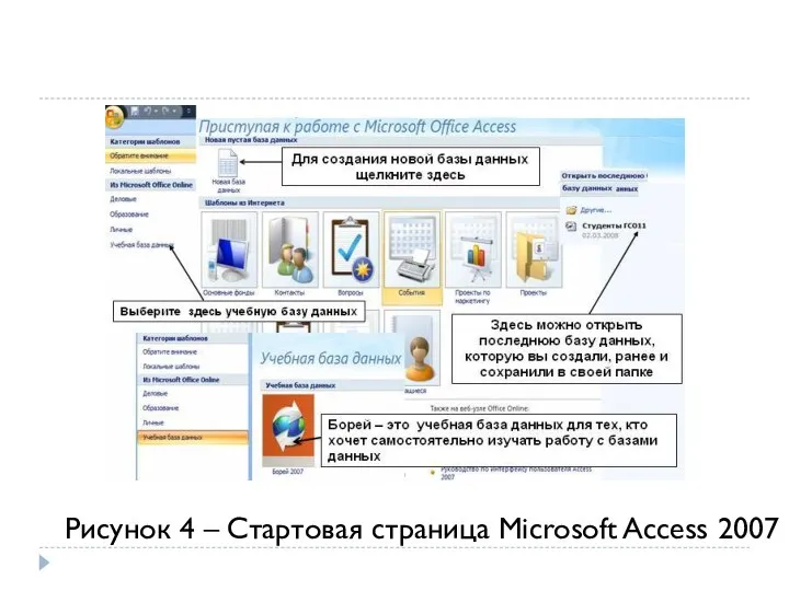 Рисунок 4 – Стартовая страница Microsoft Access 2007