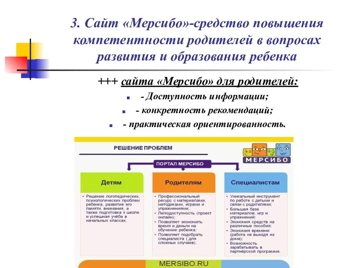 3. Сайт «Мерсибо»-средство повышения компетентности родителей в вопросах развития и образования ребенка