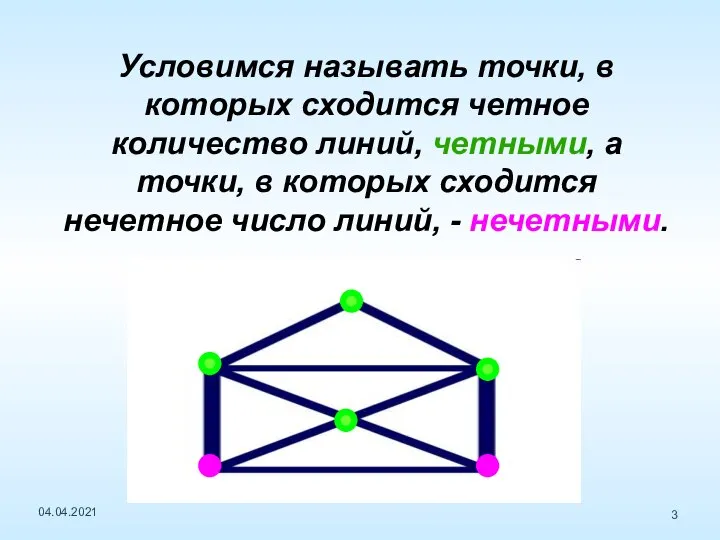 Условимся называть точки, в которых сходится четное количество линий, четными, а точки,