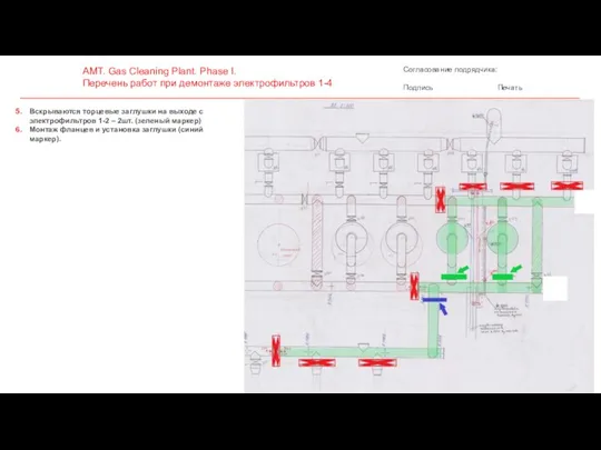 AMT. Gas Cleaning Plant. Phase I. Перечень работ при демонтаже электрофильтров 1-4