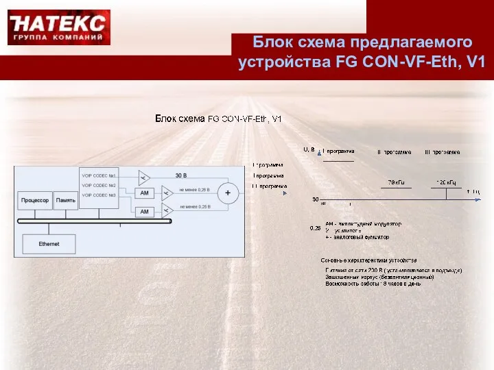 Блок схема предлагаемого устройства FG CON-VF-Eth, V1