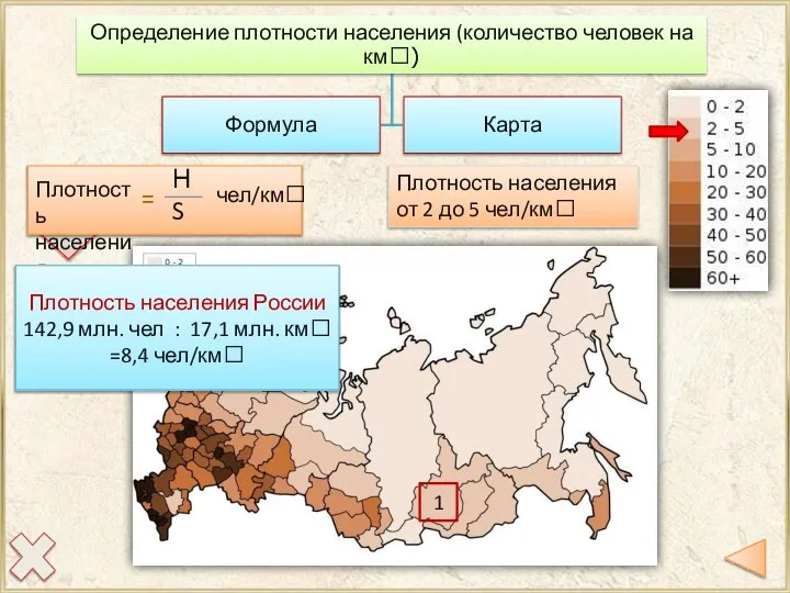 1 Плотность населения от 2 до 5 чел/км Плотность населения России 142,9