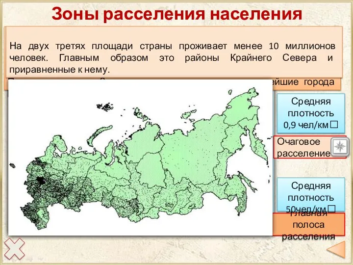 Очаговое расселение Зоны расселения населения В России сложились две зоны, отличающиеся по