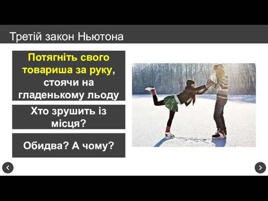 Третій закон Ньютона Потягніть свого товариша за руку, стоячи на гладенькому льоду