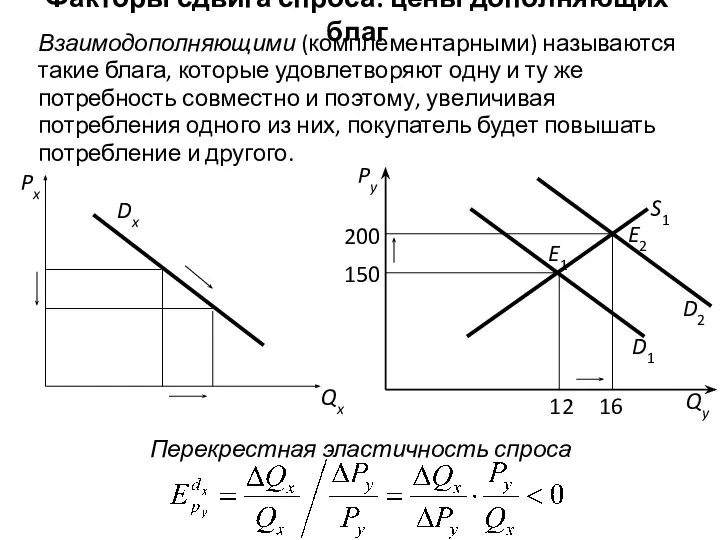 Px Qx Py Qy Dx Взаимодополняющими (комплементарными) называются такие блага, которые удовлетворяют