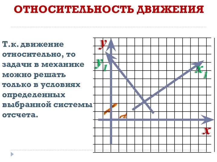 ОТНОСИТЕЛЬНОСТЬ ДВИЖЕНИЯ Т.к. движение относительно, то задачи в механике можно решать только