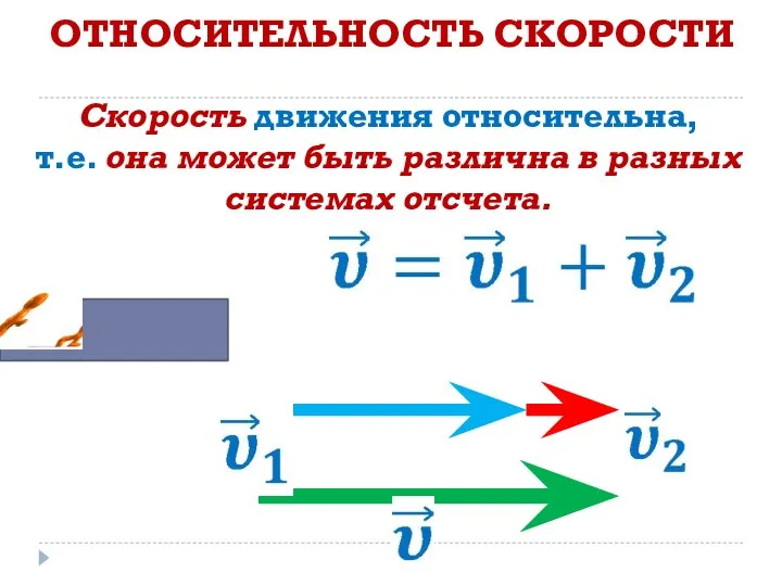 ОТНОСИТЕЛЬНОСТЬ СКОРОСТИ Скорость движения относительна, т.е. она может быть различна в разных системах отсчета.