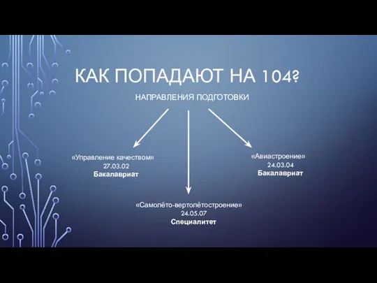 КАК ПОПАДАЮТ НА 104? НАПРАВЛЕНИЯ ПОДГОТОВКИ «Управление качеством» 27.03.02 Бакалавриат «Авиастроение» 24.03.04 Бакалавриат «Самолёто-вертолётостроение» 24.05.07 Специалитет