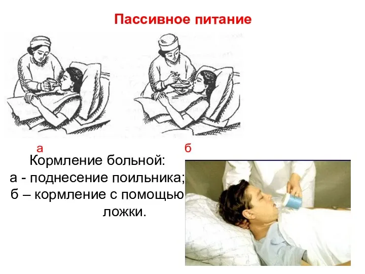 Пассивное питание Кормление больной: a - поднесение поильника; б – кормление с помощью ложки. a б