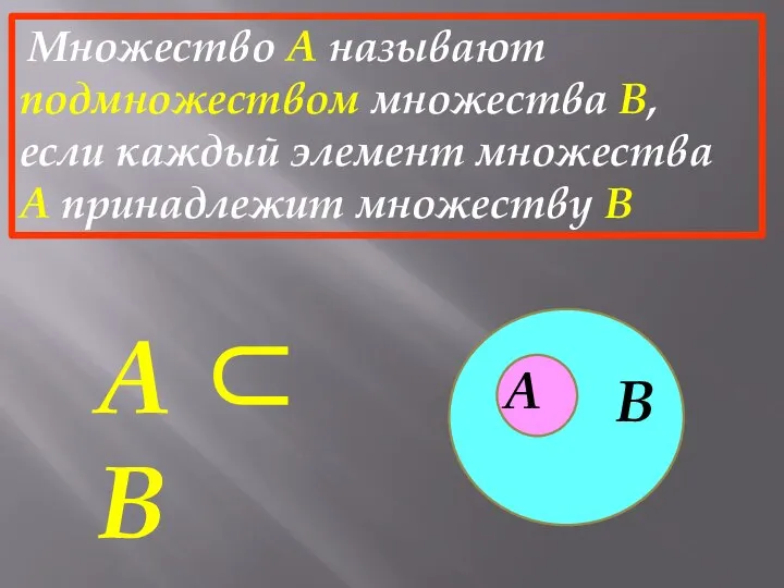 Множество А называют подмножеством множества В, если каждый элемент множества А принадлежит