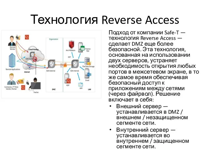 Технология Reverse Access Подход от компании Safe-T — технология Reverse Access —