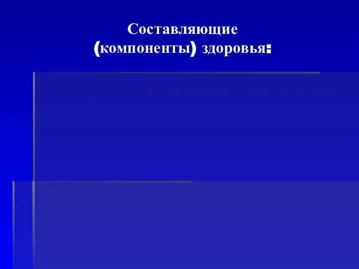 Составляющие (компоненты) здоровья: