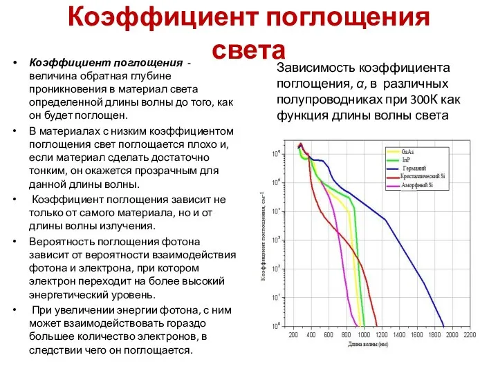 Коэффициент поглощения света Коэффициент поглощения - величина обратная глубине проникновения в материал