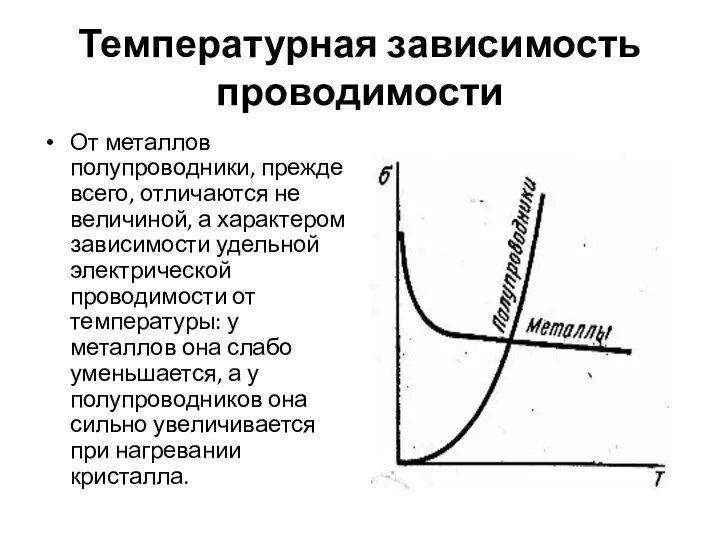 Температурная зависимость проводимости От металлов полупроводники, прежде всего, отличаются не величиной, а