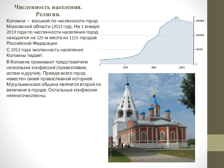 Численность населения. Религия. Коломна — восьмой по численности город Московской области (2012