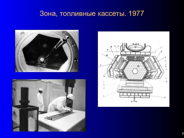 Зона, топливные кассеты. 1977