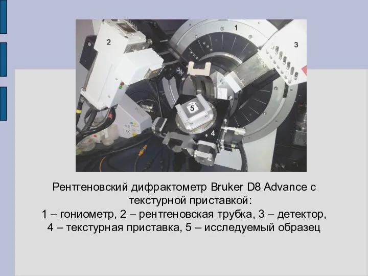 Рентгеновский дифрактометр Bruker D8 Advance с текстурной приставкой: 1 – гониометр, 2