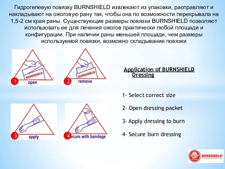 Application of BURNSHIELD Dressing 1- Select correct size 2- Open dressing packet
