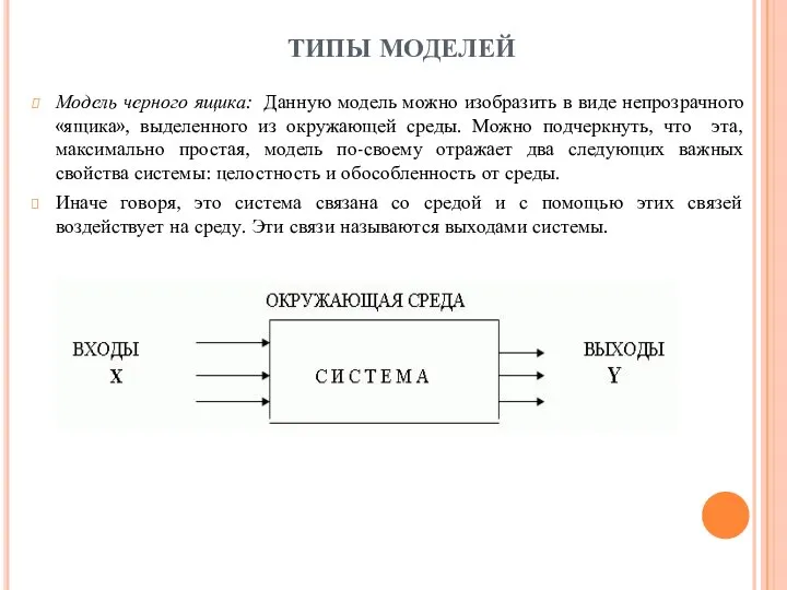 ТИПЫ МОДЕЛЕЙ Модель черного ящика: Данную модель можно изобразить в виде непрозрачного