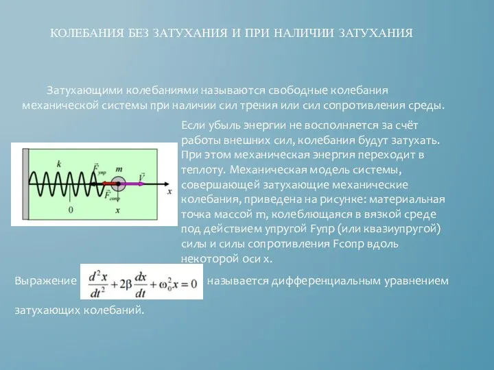 КОЛЕБАНИЯ БЕЗ ЗАТУХАНИЯ И ПРИ НАЛИЧИИ ЗАТУХАНИЯ Затухающими колебаниями называются свободные колебания