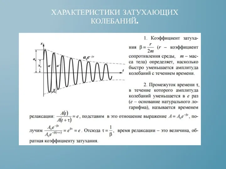 ХАРАКТЕРИСТИКИ ЗАТУХАЮЩИХ КОЛЕБАНИЙ.