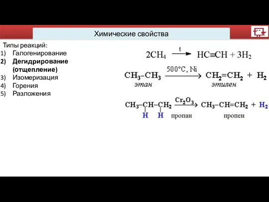 Химические свойства Типы реакций: Галогенирование Дегидрирование (отщепление) Изомеризация Горения Разложения