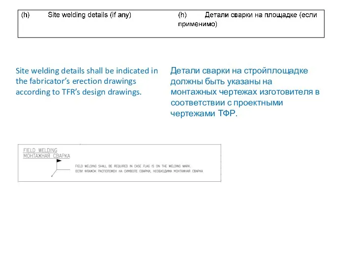 Site welding details shall be indicated in the fabricator’s erection drawings according