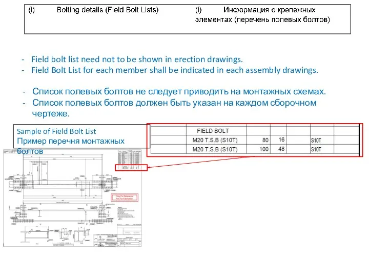 Field bolt list need not to be shown in erection drawings. Field