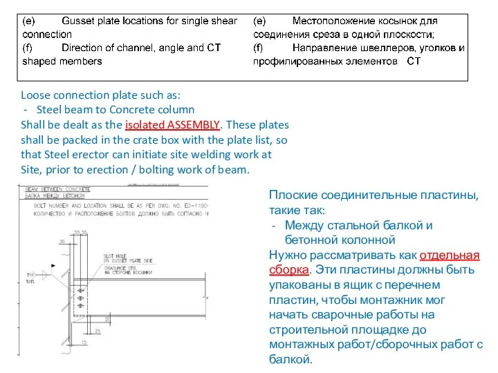 Loose connection plate such as: Steel beam to Concrete column Shall be