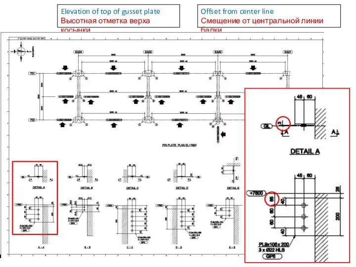 Elevation of top of gusset plate Высотная отметка верха косынки Offset from