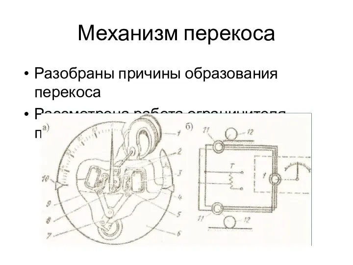 Механизм перекоса Разобраны причины образования перекоса Рассмотрена работа ограничителя перекоса