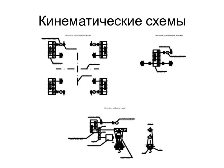 Кинематические схемы