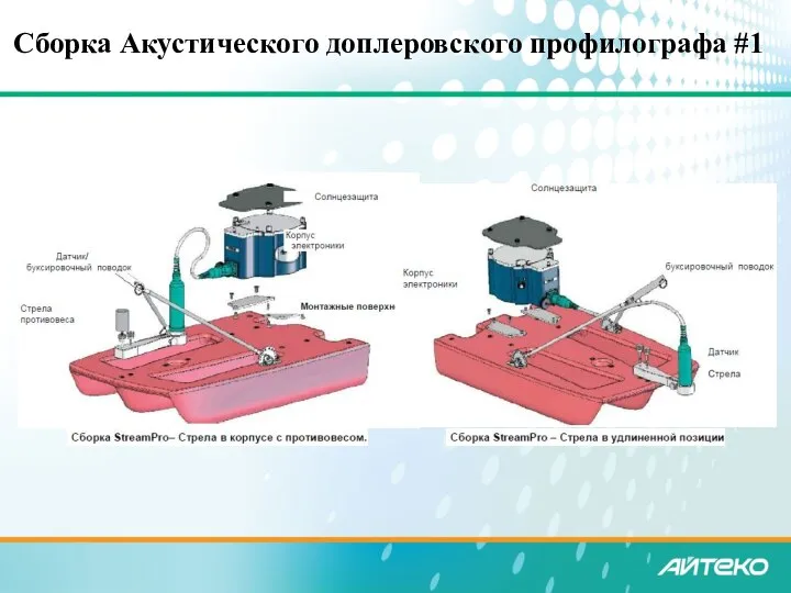 Сборка Акустического доплеровского профилографа #1