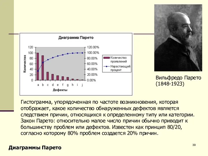 Диаграммы Парето Гистограмма, упорядоченная по частоте возникновения, которая отображает, какое количество обнаруженных