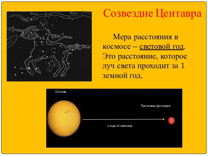 Созвездие Центавра Мера расстояния в космосе – световой год. Это расстояние, которое