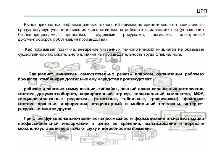 ЦРП Рынок прикладных информационных технологий неизменно ориентирован на производство продуктов/услуг, удовлетворяющих корпоративные