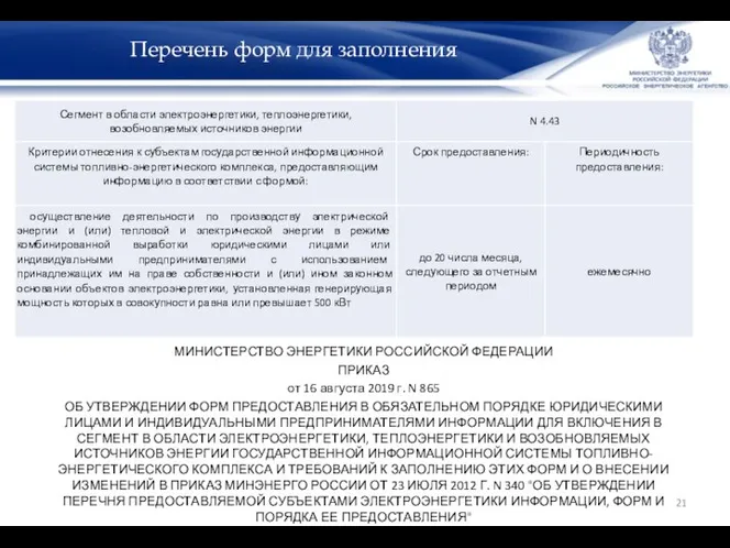 Перечень форм для заполнения МИНИСТЕРСТВО ЭНЕРГЕТИКИ РОССИЙСКОЙ ФЕДЕРАЦИИ ПРИКАЗ от 16 августа