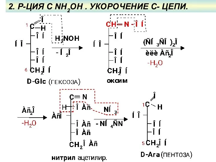 2. Р-ЦИЯ С NH2OH . УКОРОЧЕНИЕ C- ЦЕПИ.