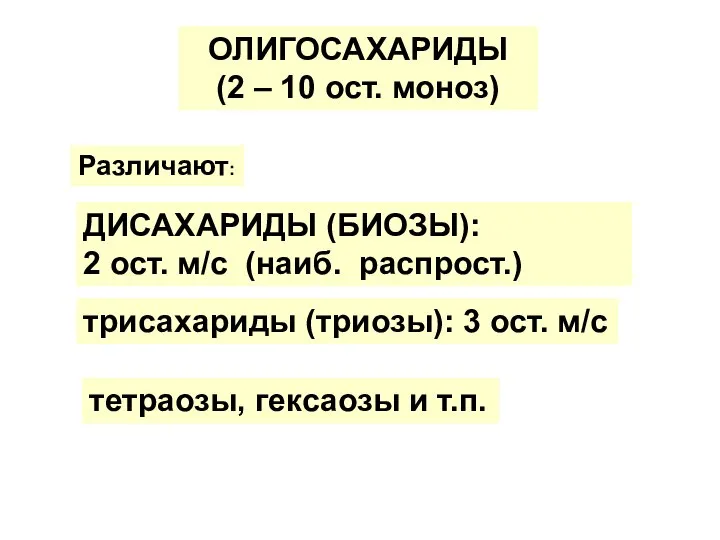 ОЛИГОСАХАРИДЫ (2 – 10 ост. моноз) Различают: ДИСАХАРИДЫ (БИОЗЫ): 2 ост. м/с