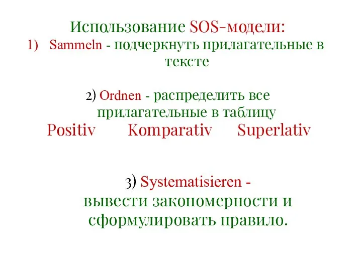 Использование SOS-модели: Sammeln - подчеркнуть прилагательные в тексте 2) Ordnen - распределить