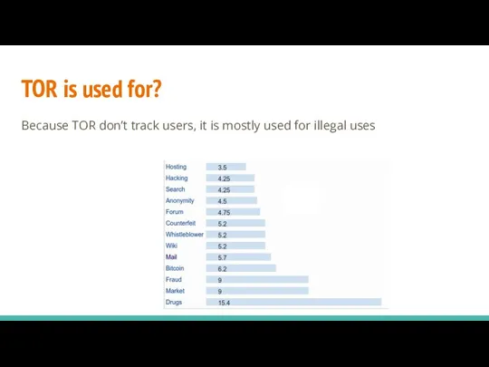 TOR is used for? Because TOR don’t track users, it is mostly used for illegal uses