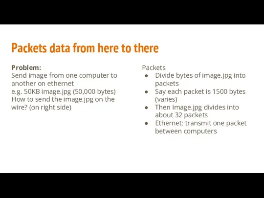 Packets data from here to there Problem: Send image from one computer
